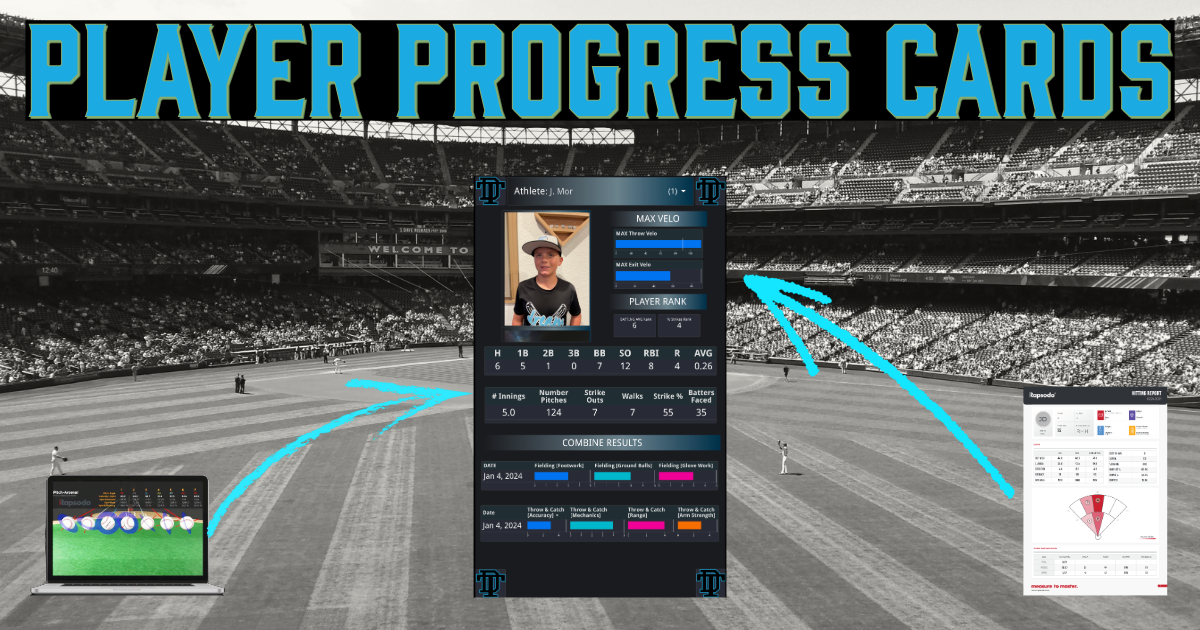 DREAM Player Progress Card Registration