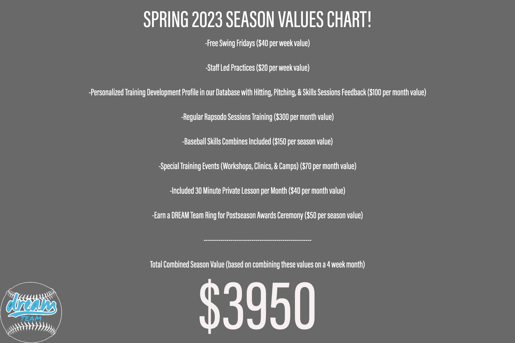 DREAM Team Spring Value-1