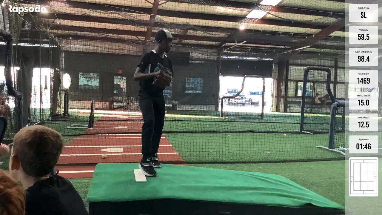 Pitching Rapsodo-1