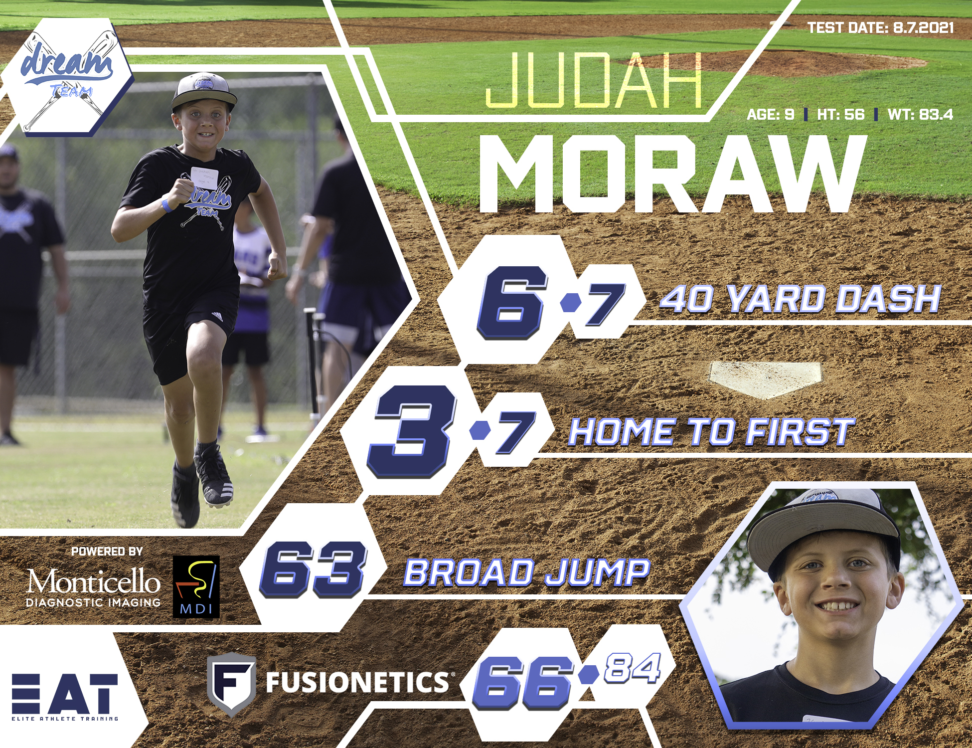 JUDAH MORAW